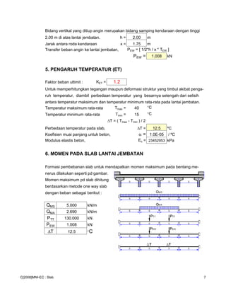 Bidang vertikal yang ditiup angin merupakan bidang samping kendaraan dengan tinggi
2.00 m di atas lantai jembatan. h = 2.00 m
Jarak antara roda kendaraan x = 1.75 m
Transfer beban angin ke lantai jembatan, PEW = [ 1/2*h / x * TEW ]
PEW = 1.008 kN
5. PENGARUH TEMPERATUR (ET)
Faktor beban ultimit : KET = 1.2
Untuk memperhitungkan tegangan maupun deformasi struktur yang timbul akibat penga-
ruh temperatur, diambil perbedaan temperatur yang besarnya setengah dari selisih
antara temperatur maksimum dan temperatur minimum rata-rata pada lantai jembatan.
Temperatur maksimum rata-rata Tmax = 40 °C
Temperatur minimum rata-rata Tmin = 15 °C
T = ( Tmax - Tmin ) / 2
Perbedaan temperatur pada slab, T = 12.5 ºC
Koefisien muai panjang untuk beton, α = 1.0E-05 / ºC
Modulus elastis beton, Ec = 23452953 kPa
6. MOMEN PADA SLAB LANTAI JEMBATAN
Formasi pembebanan slab untuk mendapatkan momen maksimum pada bentang me-
nerus dilakukan seperti pd gambar.
Momen maksimum pd slab dihitung
berdasarkan metode one way slab
dengan beban sebagai berikut :
QMS 5.000 kN/m
QMA 2.690 kN/m
PTT 130.000 kN
PEW 1.008 kN
T 12.5 °C
C[2008]MNI-EC : Slab 7
 