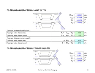 7.5. TEGANGAN AKIBAT BEBAN LAJUR "D" (TD)
MTD+ = 10039.1 kNm
MTD- = 16109.4 kNm
Wa = 6.13752 m
3
Wb = 4.29657 m
3
Tegangan di daerah momen positif :
Tegangan beton di serat atas fa = - MTD+ / Wa = -1636 kPa
Tegangan beton di serat bawah fb = MTD+ / Wb = 2337 kPa
Tegangan di daerah momen negatif :
Tegangan beton di serat atas fa = MTD- / Wa = 2625 kPa
Tegangan beton di serat bawah fb = -MTD- / Wb = -3749 kPa
7.5. TEGANGAN AKIBAT BEBAN PEJALAN KAKI (TP)
MTP+ = 356.8 kNm
MTP- = 634.4 kNm
Wa = 6.13752 m
3
Wb = 4.29657 m
3
-fa
fb
-
+
yb
ya
fa
-fb
yb
ya
-fa
fb
-
+
yb
ya
fa
-fb
yb
ya
[C]2010 : MNI-BC Perhitungan Box Girder Prategang 66
 