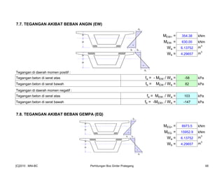 7.7. TEGANGAN AKIBAT BEBAN ANGIN (EW)
MEW+ = 354.38 kNm
MEW- = 630.00 kNm
Wa = 6.13752 m
3
Wb = 4.29657 m
3
Tegangan di daerah momen positif :
Tegangan beton di serat atas fa = - MEW / Wa = -58 kPa
Tegangan beton di serat bawah fb = MEW / Wb = 82 kPa
Tegangan di daerah momen negatif :
Tegangan beton di serat atas fa = MEW- / Wa = 103 kPa
Tegangan beton di serat bawah fb = -MEW+ / Wb = -147 kPa
7.8. TEGANGAN AKIBAT BEBAN GEMPA (EQ)
MEQ+ = 8973.5 kNm
MEQ- = 15952.9 kNm
Wa = 6.13752 m
3
Wb = 4.29657 m
3
-fa
fb
-
+
yb
ya
fa
-fb
yb
ya
-fa
fb
-
+
yb
ya
fa
-fb
yb
ya
[C]2010 : MNI-BC Perhitungan Box Girder Prategang 68
 