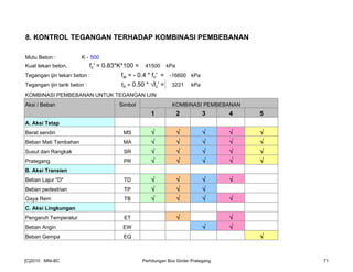 8. KONTROL TEGANGAN TERHADAP KOMBINASI PEMBEBANAN
Mutu Beton : K - 500
Kuat tekan beton, fc' = 0.83*K*100 = 41500 kPa
Tegangan ijin tekan beton : fai = - 0.4 * fc' = -16600 kPa
Tegangan ijin tarik beton : fbi = 0.50 * √fc' = 3221 kPa
KOMBINASI PEMBEBANAN UNTUK TEGANGAN IJIN
Aksi / Beban Simbol KOMBINASI PEMBEBANAN
1 2 3 4 5
A. Aksi Tetap
Berat sendiri MS √√√√ √√√√ √√√√ √√√√ √√√√
Beban Mati Tambahan MA √√√√ √√√√ √√√√ √√√√ √√√√
Susut dan Rangkak SR √√√√ √√√√ √√√√ √√√√ √√√√
Prategang PR √√√√ √√√√ √√√√ √√√√ √√√√
B. Aksi Transien
Beban Lajur "D" TD √√√√ √√√√ √√√√ √√√√
Beban pedestrian TP √√√√ √√√√ √√√√
Gaya Rem TB √√√√ √√√√ √√√√ √√√√
C. Aksi Lingkungan
Pengaruh Temperatur ET √√√√ √√√√
Beban Angin EW √√√√ √√√√
Beban Gempa EQ √√√√
[C]2010 : MNI-BC Perhitungan Box Girder Prategang 71
 