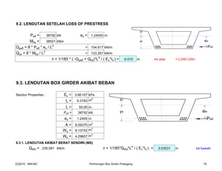 9.2. LENDUTAN SETELAH LOSS OF PRESTRESS
Peff = 38792 kN es = 1.24555 m
Mbs = 38521 kNm
Qpeff = 8 * Peff * es / L2
= 154.617 kN/m
Qbs = 8 * Mbs / L2
= 123.267 kN/m
δ = 1/185 * ( -Qpeff + Qbs)*L4
/ ( Ec*Ix ) = -0.010 m ke atas < L/240 (OK)
9.3. LENDUTAN BOX GIRDER AKIBAT BEBAN
Section Properties : Ec = 3.6E+07 kPa
Ix = 6.3183 m
4
L = 50.00 m
Peff = 38792 kN
es = 1.2455 m
A = 8.59375 m2
Wa = 6.13752 m3
Wb = 4.29657 m3
9.3.1. LENDUTAN AKIBAT BERAT SENDIRI (MS)
QMS = 235.581 kN/m δ = 1/185*QMS*L4
/ ( Ec*Ix ) = 0.03531 m ke bawah
Peff
esyb
ya
Peff
esyb
ya
[C]2010 : MNI-BC Perhitungan Box Girder Prategang 79
 