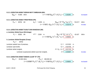 9.3.2. LENDUTAN AKIBAT BEBAN MATI TAMBAHAN (MA)
QMA = 19.665 kN/m δ = 1/185*QMA*L4
/ ( Ec*Ix ) = 0.00295 m ke bawah
9.3.3. LENDUTAN AKIBAT PRESTRESS (PR)
Peff = 38792 kN es = 1.2455 m Qpeff = 8 * Peff * es / L2
= 154.617 kN/m
δ = 1/185*( -Qeff )* L4
/ ( Ec* Ix ) = -0.02318 m ke atas
9.3.4. LENDUTAN AKIBAT SUSUT DAN RANGKAK (SR)
a. Lendutan Akibat Susut (Shrinkage)
Ps = 20263 kN e' = 0.654 m Qps = 8 * Ps * e' / L2
= 42.437 kN/m
δ = 1/185*Qps* L4
/ ( Ec * Ix ) = 0.00636 m
b. Lendutan Akibat Rangkak (Creep)
Peff = 38792
Lendutan setelah loss of prestress, δ1 = -0.01023 m
Lendutan saat tranfer, δ2 = -0.02156 m
Lendutan akibat rangkak, δ = δ2 - δ1 = -0.01133 m
Lendutan (superposisi) akibat susut dan rangkak, δ = -0.00497 m ke atas
9.3.5. LENDUTAN AKIBAT BEBAN LAJUR "D" (TD)
QTD = 40.000 kN/m PTD = 385.000 kN
δ = 0.0098* PTD*L3
/ (Ec *Ix ) + 1/185*QTD*L4
/ ( Ec*Ix ) = 0.00809 m ke bawah
[C]2010 : MNI-BC Perhitungan Box Girder Prategang 80
 