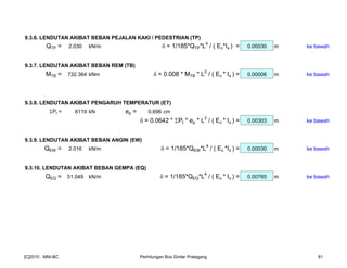 9.3.6. LENDUTAN AKIBAT BEBAN PEJALAN KAKI / PEDESTRIAN (TP)
QTP = 2.030 kN/m δ = 1/185*QTP*L4
/ ( Ec*Ix ) = 0.00030 m ke bawah
9.3.7. LENDUTAN AKIBAT BEBAN REM (TB)
MTB = 732.364 kNm δ = 0.008 * MTB * L2
/ ( Ec * Ix ) = 0.00006 m ke bawah
9.3.8. LENDUTAN AKIBAT PENGARUH TEMPERATUR (ET)
ΣPt = 6119 kN ep = 0.696 cm
δ = 0.0642 * ΣPt * ep * L2
/ ( Ec * Ix ) = 0.00303 m ke bawah
9.3.9. LENDUTAN AKIBAT BEBAN ANGIN (EW)
QEW = 2.016 kN/m δ = 1/185*QEW*L4
/ ( Ec *Ix ) = 0.00030 m ke bawah
9.3.10. LENDUTAN AKIBAT BEBAN GEMPA (EQ)
QEQ = 51.049 kN/m δ = 1/185*QEQ*L4
/ ( Ec * Ix ) = 0.00765 m ke bawah
[C]2010 : MNI-BC Perhitungan Box Girder Prategang 81
 