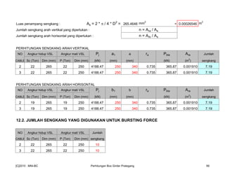 Luas penampang sengkang : As = 2 * π / 4 * D2
= 265.4646 mm
2
= 0.00026546 m
2
Jumlah sengkang arah vertikal yang diperlukan : n = Ara / As
Jumlah sengkang arah horisontal yang diperlukan : n = Arb / As
PERHITUNGAN SENGKANG ARAH VERTIKAL
NO Angkur hidup VSL Angkur mati VSL Pj a1 a ra Pbta Ara Jumlah
CABLE Sc (Ton) Dim (mm) P (Ton) Dim (mm) (kN) (mm) (mm) (kN) (m2
) sengkang
2 22 265 22 250 4188.47 250 340 0.735 365.87 0.001910 7.19
3 22 265 22 250 4188.47 250 340 0.735 365.87 0.001910 7.19
PERHITUNGAN SENGKANG ARAH HORISONTAL
NO Angkur hidup VSL Angkur mati VSL Pj b1 b ra Pbta Ara Jumlah
CABLE Sc (Ton) Dim (mm) P (Ton) Dim (mm) (kN) (mm) (mm) (kN) (m2
) sengkang
2 19 265 19 250 4188.47 250 340 0.735 365.87 0.001910 7.19
3 19 265 19 250 4188.47 250 340 0.735 365.87 0.001910 7.19
12.2. JUMLAH SENGKANG YANG DIGUNAKAN UNTUK BURSTING FORCE
NO Angkur hidup VSL Angkur mati VSL Jumlah
CABLE Sc (Ton) Dim (mm) P (Ton) Dim (mm) sengkang
2 22 265 22 250 10
3 22 265 22 250 10
[C]2010 : MNI-BC Perhitungan Box Girder Prategang 99
 
