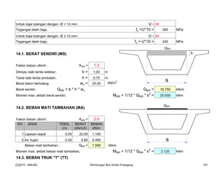 Untuk baja tulangan dengan Ø > 12 mm : U - 39
Tegangan leleh baja, fy =U*10 = 390 MPa
Untuk baja tulangan dengan Ø ≤ 12 mm : U - 24
Tegangan leleh baja, fy = U*10 = 240 MPa
14.1. BERAT SENDIRI (MS)
Faktor beban ultimit : KMS = 1.3
Ditinjau slab lantai selebar, b = 1.00 m
Tebal slab lantai jembatan, h = 0.75 m
Berat beton bertulang, wc = 25.00 kN/m3
Berat sendiri, QMS = b * h * wc QMS = 18.750 kN/m
Momen max. akibat berat sendiri, MMS = 1/12 * QMS * s2
= 25.000 kNm
14.2. BEBAN MATI TAMBAHAN (MA)
Faktor beban ultimit : KMA = 2.0
NO JENIS TEBAL BERAT BEBAN
(m) (kN/m3) kN/m
1 Lapisan aspal 0.05 22.00 1.100
2 Air hujan 0.05 9.80 0.490
Beban mati tambahan : QMA = 1.590 kN/m
Momen max. akibat beban mati tambahan, MMA = 1/12 * QMA * s2
= 2.120 kNm
14.3. BEBAN TRUK "T" (TT)
QMS
s
t1
QMA
s
[C]2010 : MNI-BC Perhitungan Box Girder Prategang 107
 