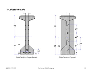 5.4. POSISI TENDON
Posisi Tendon di Tengah Bentang Posisi Tendon di Tumpuan
es
zo
ya
yb
a
yd
ya
yb
a
zo yd'
yd'
yd'
ye
[C]2008 : MNI-EC Perhitungan Balok Prategang 48
 