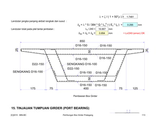 λ = ζ / ( 1 + 50*ρ ) = 1.7481
Lendutan jangka panjang akibat rangkak dan susut :
δg = λ * 5 / 384 * Q * Lx
4
/ ( Ec * Ie ) = 0.295 mm
Lendutan total pada plat lantai jembatan : Lx / 240 = 16.667 mm
δtot = δe + δg = 0.894 mm < Lx/240 (aman) OK
Pembesian Box Girder
15. TINJAUAN TUMPUAN GIRDER (PORT BEARING)
125
850
50
35
50
D16-150
D16-150
D16-150
D16-150
SENGKANG D16-100
SENGKANG D16-100
D22-150
D22-150
D16-150
D16-150
D16-150
D16-150
25
175 75 400 75
[C]2010 : MNI-BC Perhitungan Box Girder Prategang 113
 