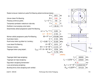 Reaksi tumpuan maksimum pada Port Bearing akibat kombinasi beban :
P = 9572 kN
Ukuran dasar Pot Bearing, B = 0.90 m
Panjang continous girder, Lt = 2 * L = 100 m
Temperatur jembatan maksimum rata-rata, T = 50 ºC
Koefisien muai panjang untuk beton, α = 1.0E-05 / ºC
Eksentrisitas akibat pergeseran pada Port Bearing,
e = α * Lt * T = 0.050 m
e < B / 6 = 0.150 m
Momen akibat pergeseran pada Port Bearing, M = P * e = 478.586 kNm
Kuat tekan beton, fc' = 41.50 MPa
Kuat tumpu beton yg diberi tul. bursting : fc" = 0.80 * fc' = 33.200 MPa
Luas dasar Pot Bearing, A = B2
= 0.810 m2
Tahanan momen, W = 1 / 6 * B3
= 0.1215 m
3
Tegangan beton yang terjadi : fcmax = P / A + M / W = 15756 kPa
fcmax = 15.756 MPa
< fc" (AMAN)
Tegangan leleh baja sengkang : fy = 390000 kPa
Tegangan ijin baja sengkang : fs = 0.578 * fy = 225420 kPa
Digunakan sengkang berdiameter : D 16 mm
Luas penampang sengkang : As = π / 4 * D2
= 0.00020106 m2
Bursting force untuk sengkang arah vertikal : Pbta = 0.20*P = 1914.34 kN
B
B
P
e
B
fmax
fmin
e
P
[C]2010 : MNI-BC Perhitungan Box Girder Prategang 116
 