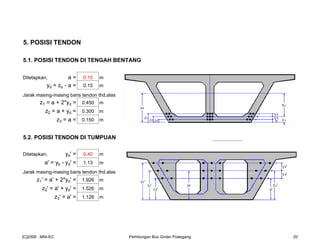 5. POSISI TENDON
5.1. POSISI TENDON DI TENGAH BENTANG
Ditetapkan, a = 0.15 m
yd = zo - a = 0.15 m
Jarak masing-masing baris tendon thd.alas
z1 = a + 2*yd = 0.450 m
z2 = a + yd = 0.300 m
z3 = a = 0.150 m
5.2. POSISI TENDON DI TUMPUAN
Ditetapkan, yd' = 0.40 m
a' = yb - yd' = 1.13 m
Jarak masing-masing baris tendon thd.alas
z1' = a' + 2*yd' = 1.926 m
z2' = a' + yd' = 1.526 m
z3' = a' = 1.126 m
[C]2008 : MNI-EC Perhitungan Box Girder Prategang 20
 