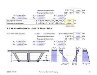 Tegangan ijin beton tekan, 0.55 * fci' = 18260 kPa
Tegangan ijin beton tarik, 0.25 * √ fci' = 1440 kPa
Pt = 62491.4 kN Wa = 5.06053 m
3
A = 6.26020 m
2
Mbs = 49886.0 kNm Wb = 3.22956 m
3
es = 1.226077 m
Tegangan di serat atas, fa = - Pt / A + Pt * es / Wa - Mbs / Wa = -4700 kPa
Tegangan di serat bawah, fb = - Pt / A - Pt * es / Wb + Mbs / Wb = -18260 kPa
< 0.55*fc' (OK)
6.2. KEADAAN SETELAH LOSS OF PRESTRESS
Mutu beton balok pre-stress, K - 500 Kuat tekan beton, fc' = 0.83*K *100 = 41500 kPa
Tegangan ijin beton tekan, 0.40 * fc' = 16600 kPa
Tegangan ijin beton tarik, 0.5 * √ fc' = 3221 kPa
Peff = 37421.1 kN Wa = 5.06053 m
3
A = 6.26020 m
2
Mbs = 49886.0 kNm Wb = 3.22956 m
3
es = 1.226077 m
[C]2008 : MNI-EC Perhitungan Box Girder Prategang 33
 