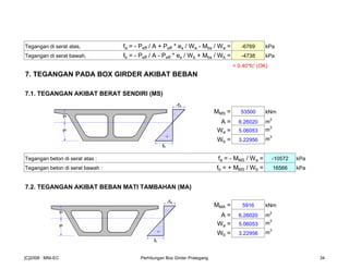 Tegangan di serat atas, fa = - Peff / A + Peff * es / Wa - Mbs / Wa = -6769 kPa
Tegangan di serat bawah, fb = - Peff / A - Peff * es / Wb + Mbs / Wb = -4738 kPa
< 0.40*fc' (OK)
7. TEGANGAN PADA BOX GIRDER AKIBAT BEBAN
7.1. TEGANGAN AKIBAT BERAT SENDIRI (MS)
MMS = 53500 kNm
A = 6.26020 m
2
Wa = 5.06053 m
3
Wb = 3.22956 m
3
Tegangan beton di serat atas : fa = - MMS / Wa = -10572 kPa
Tegangan beton di serat bawah : fb = + MMS / Wb = 16566 kPa
7.2. TEGANGAN AKIBAT BEBAN MATI TAMBAHAN (MA)
MMA = 5916 kNm
A = 6.26020 m
2
Wa = 5.06053 m
3
Wb = 3.22956 m
3
[C]2008 : MNI-EC Perhitungan Box Girder Prategang 34
 