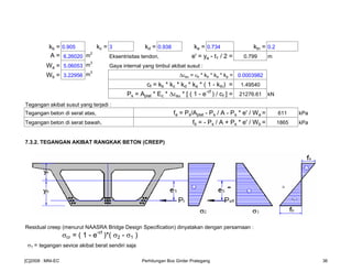 kb = 0.905 kc = 3 kd = 0.938 ke = 0.734 ktn = 0.2
A = 6.26020 m
2
Eksentrisitas tendon, e' = ya - t1 / 2 = 0.799 m
Wa = 5.06053 m
3
Gaya internal yang timbul akibat susut :
Wb = 3.22956 m
3
εsu = εb * kb * ke * kp = 0.0003982
cf = kb * kc * kd * ke * ( 1 - ktn) = 1.49540
Ps = Aplat * Ec * εsu * [ ( 1 - e-cf
) / cf ] = 21276.61 kN
Tegangan akibat susut yang terjadi :
Tegangan beton di serat atas, fa = Ps/Aplat - Ps / A - Ps * e' / Wa = 611 kPa
Tegangan beton di serat bawah, fb = - Ps / A + Ps * e' / Wb = 1865 kPa
7.3.2. TEGANGAN AKIBAT RANGKAK BETON (CREEP)
Residual creep (menurut NAASRA Bridge Design Specification) dinyatakan dengan persamaan :
σcr = ( 1 - e-cf
)*( σ2 - σ1 )
σ1 = tegangan sevice akibat berat sendiri saja
[C]2008 : MNI-EC Perhitungan Box Girder Prategang 36
 