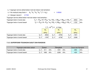 σ2 = tegangan service akibat beban mati dan beban mati tambahan
cf = the residual creep factor = kb * kc * kd * ke * ( 1 - ktn) = 1.49540
e = bilangan natural = 2.7183
Tegangan service akibat beban mati dan beban mati tambahan :
Tegangan beton di serat atas fa = - Peff / A + Peff * es / Wa - ( MMS + MMA ) / Wa = -8652 kPa
Tegangan beton di serat bawah fb = - Peff / A - Peff * es / Wb + ( MMS + MMA) / Wb = -1787 kPa
( 1 - e-cf
) = 0.77584
σ2 σ1 σcr
(kPa) (kPa) (kPa)
Tegangan beton di serat atas fa = -8652 fa = -6769 fa = -1461
Tegangan beton di serat bawah fb = -1787 fb = -4738 fb = -2289
7.3.3. SUPERPOSISI TEGANGAN SUSUT DAN RANGKAK
Tegangan pada beton akibat Susut Rangkak Susut dan Rangkak
Tegangan beton di serat atas fa = 611 kPa -1461 kPa -850 kPa
Tegangan beton di serat bawah fb = 1865 kPa -2289 kPa -425 kPa
[C]2008 : MNI-EC Perhitungan Box Girder Prategang 37
 
