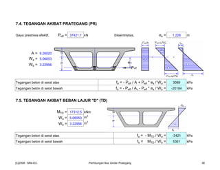 7.4. TEGANGAN AKIBAT PRATEGANG (PR)
Gaya prestress efektif, Peff = 37421.1 kN Eksentrisitas, es = 1.226 m
A = 6.26020 m
2
Wa = 5.06053 m
3
Wb = 3.22956 m
3
Tegangan beton di serat atas fa = - Peff / A + Peff * es / Wa = 3089 kPa
Tegangan beton di serat bawah fb = - Peff / Ac - Peff * es / Wb = -20184 kPa
7.5. TEGANGAN AKIBAT BEBAN LAJUR "D" (TD)
MTD = 17312.5 kNm
Wa = 5.06053 m
3
Wb = 3.22956 m
3
Tegangan beton di serat atas fa = - MTD / Wa = -3421 kPa
Tegangan beton di serat bawah fb = MTD / Wb = 5361 kPa
[C]2008 : MNI-EC Perhitungan Box Girder Prategang 38
 