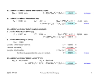 9.3.2. LENDUTAN AKIBAT BEBAN MATI TAMBAHAN (MA)
QMA = 18.930 kN/m δ = 5/384*QMA*L4
/ ( Ec*Ix ) = 0.00876 m ke bawah
9.3.3. LENDUTAN AKIBAT PRESTRESS (PR)
Peff = 37421 kN es = 1.2261 m Qpeff = 8 * Peff * es / L2
= 146.820 kN/m
δ = 5/384*( -Qeff )* L4
/ ( Ec* Ix ) = -0.06796 m ke atas
9.3.4. LENDUTAN AKIBAT SUSUT DAN RANGKAK (SR)
a. Lendutan Akibat Susut (Shrinkage)
Ps = 21277 kN e' = 0.799 m Qps = 8 * Ps * e' / L2
= 54.395 kN/m
δ = 5/384*Qps* L4
/ ( Ec * Ix ) = 0.02518 m
b. Lendutan Akibat Rangkak (Creep)
Peff = 37421
Lendutan setelah loss of prestress, δ1 = 0.00593 m
Lendutan saat tranfer, δ2 = -0.03960 m
Lendutan akibat rangkak, δ = δ2 - δ1 = -0.04553 m
Lendutan (superposisi) akibat susut dan rangkak, δ = -0.02035 m ke atas
9.3.5. LENDUTAN AKIBAT BEBAN LAJUR "D" (TD)
QTD = 40.000 kN/m PTD = 385.000 kN
δ = 1/48* PTD*L3
/ (Ec *Ix ) + 5/384*QTD*L4
/ ( Ec*Ix ) = 0.02422 m ke bawah
[C]2008 : MNI-EC Perhitungan Box Girder Prategang 48
 