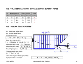 12.2. JUMLAH SENGKANG YANG DIGUNAKAN UNTUK BURSTING FORCE
NO Angkur hidup VSL Angkur mati VSL Jumlah
CABLE Sc (Ton) Dim (mm) P (Ton) Dim (mm) sengkang
1 19 265 19 250 7
2 19 265 19 250 7
3 19 265 19 250 7
12.3. TINJAUAN TERHADAP GESER
V = gaya geser akibat beban
M = momen akibat beban
Eksentrisitas tendon :
e = Y = 4 * f * X / L2
* (L - X)
Sudut kemiringan tendon :
α = ATAN [ 4 * f * ( L - 2*X ) / L2
]
Komponen gaya arah x Px = Peff*cos α
Komponen gaya arah y Py = Peff*sin α
Resultan gaya geser, Vr = V - Py
Tegangan geser yang terjadi :
fv = Vr * Sx / ( b * Ix )
Untuk tinjauan geser di atas garis netral :
Tegangan beton di serat atas : fa = - Px / A + Px * e / Wa - M / Wa
[C]2008 : MNI-EC Perhitungan Box Girder Prategang 63
 