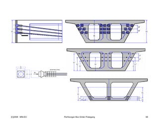 [C]2008 : MNI-EC Perhitungan Box Girder Prategang 68
 