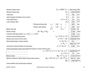 Modulus elastis beton, Ec = 4700*√ fc' = 30277.632 MPa
Modulus elastis baja, Es = 2.00E+05 MPa
Tebal slab, h = 350 mm
Jarak tulangan terhadap sisi luar beton, d' = 35 mm
Tebal efektif slab, d = h - d' = 315 mm
Luas tulangan slab, As = 1340 mm2
Panjang bentang slab, Lx = 3.00 m = 3000 mm
Ditinjau slab selebar, b = 1.00 m = 1000 mm
Beban terpusat, P = TTT = 130.000 kN
Beban merata, Q = PMS + PMA = 10.340 kN/m
Lendutan total yang terjadi ( δtot ) harus < Lx / 240 = 12.500 mm
Inersia brutto penampang plat, Ig = 1/12 * b * h3
= 3.57E+09 mm
3
Modulus keruntuhan lentur beton, fr = 0.7 * √ fc' = 4.5094346 MPa
Nilai perbandingan modulus elastis, n = Es / Ec = 6.61
n * As = 8854.146 mm2
Jarak garis netral terhadap sisi atas beton, c = n * As / b = 8.854 mm
Inersia penampang retak yang ditransformasikan ke beton dihitung sbb. :
Icr = 1/3 * b * c3
+ n * As * ( d - c )2
= 830088720 mm4
yt = h / 2 = 175 mm
Momen retak : Mcr = fr * Ig / yt = 9.21E+07 Nmm
Momen maksimum akibat beban (tanpa faktor beban) : Ma = 1/8 * Q * Lx
2
+ 1/4 * P *Lx = 109.133 kNm
Ma = 1.09E+08 Nmm
Inersia efektif untuk perhitungan lendutan,
[C]2008 : MNI-EC Perhitungan Box Girder Prategang 78
 