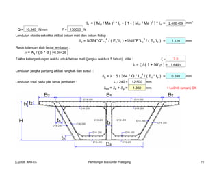 Ie = ( Mcr / Ma )3
* Ig + [ 1 - ( Mcr / Ma )3
] * Icr = 2.48E+09 mm
4
Q = 10.340 N/mm P = 130000 N
Lendutan elastis seketika akibat beban mati dan beban hidup :
δe = 5/384*Q*Lx
4
/ ( Ec*Ie ) +1/48*P*Lx
3
/ ( Ec*Ie ) = 1.120 mm
Rasio tulangan slab lantai jembatan :
ρ = As / ( b * d ) =0.00426
Faktor ketergantungan waktu untuk beban mati (jangka waktu > 5 tahun), nilai : ζ = 2.0
λ = ζ / ( 1 + 50*ρ ) = 1.6491
Lendutan jangka panjang akibat rangkak dan susut :
δg = λ * 5 / 384 * Q * Lx
4
/ ( Ec * Ie ) = 0.240 mm
Lendutan total pada plat lantai jembatan : Lx / 240 = 12.500 mm
δtot = δe + δg = 1.360 mm < Lx/240 (aman) OK
[C]2008 : MNI-EC Perhitungan Box Girder Prategang 79
 