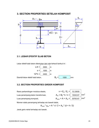 3. SECTION PROPERTIES SETELAH KOMPOSIT
3.1. LEBAR EFEKTIF SLAB BETON
Lebar efektif slab beton ditentukan dari nilai terkecil berikut ini :
L/4 = 3000 m
s = 1000 m
12*h = 2400 m
Diambil lebar efektif slab beton, Be = 1000 mm
3.2. SECTION PROPERTIES GIRDER KOMPOSIT
Rasio perbandingan modulus elastis, n = Es / Ec = 10.33930
Luas penampang beton transformasi, Act = Be* h / n = 19343.67 mm2
Luas penampang komposit, Acom = A + Act = 30763.67 mm2
Momen statis penampang terhadap sisi bawah balok,
Acom * ybs = A * d / 2 + Act * (d + h / 2)
Jarak garis netral terhadap sisi bawah,
[C]2008:MNI-EC Girder Baja 23
 