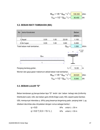 MMS = 1/8 * QMS * L
2
= 109.350 kNm
VMS = 1/2 * QMS * L = 36.450 kN
5.2. BEBAN MATI TAMBAHAN (MA)
No Jenis Konstruksi Beban
(kN/m)
1 Aspal 0.05 1.00 22.00 1.100
2 Air hujan 0.05 1.00 9.80 0.490
Total beban mati tambahan, QMA = 1.590 kN/m
Panjang bentang girder, L = 12.00 m
Momen dan gaya geser maksimum akibat beban mati tambahan,
MMA = 1/8 * QMA * L2
= 28.620 kNm
VMA = 1/2 * QMA * L = 9.540 kN
5.3. BEBAN LAJUR "D"
Beban kendaraan yg berupa beban lajur "D" terdiri dari beban terbagi rata (Uniformly
Distributed Load), UDL dan beban garis (Knife Edge Load), KEL seperti pada Gambar.
UDL mempunyai intensitas q (kPa) yang besarnya tergantung pada panjang total L yg
dibebani lalu-lintas atau dinyatakan dengan rumus sebagai berikut :
q = 8.0 kPa untuk L ≤ 30 m
q = 8.0 *( 0.5 + 15 / L ) kPa untuk L > 30 m
L
QMA
s aspal
air hujan
[C]2008:MNI-EC Girder Baja 27
 