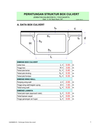 PERHITUNGAN STRUKTUR BOX CULVERT
JEMBATAN KALIBAYEM D.I. YOGYAKARTA
Oleh : Ir. M. Noer Ilham, MT. [C]2008 :MNI-EC
A. DATA BOX CULVERT
DIMENSI BOX CULVERT
Lebar box L = 5.50 m
Tinggi box H = 3.00 m
Tebal plat lantai h1 = 0.40 m
Tebal plat dinding h2 = 0.35 m
Tebal plat fondasi h3 = 0.35 m
DIMENSI WING WALL
Panjang wing wall c = 2.00 m
Tinggi wing wall bagian ujung d = 1.50 m
Tebal wing wall tw = 0.25 m
DIMENSI LAINNYA
Tebal plat injak (approach slab) ts = 0.20 m
Tebal lapisan aspal ta = 0.05 m
Tinggi genangan air hujan th = 0.05 m
ts
c
d
H
L
h1
h2
h3
ta
C[2008]MNI-EC : Perhitungan Struktur Box culvert 1
 