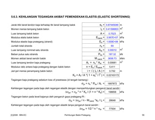 5.6.3. KEHILANGAN TEGANGAN AKIBAT PEMENDEKAN ELASTIS (ELASTIC SHORTENING)
Jarak titik berat tendon baja terhadap ttk berat tampang balok es = 0.87445046 m
Momen inersia tampang balok beton Ix = 0.41398803 m
4
Luas tampang balok beton A = 0.7523 m
2
Modulus elatis balok beton Ebalok = 3.567E+07 kPa
Modulus elastis baja prategang (strand) Es = 1.930E+08 kPa
Jumlah total strands ns = 69
Luas tampang nominal satu strands Ast = 0.00010 m
2
Beban putus satu strands Pbs = 187.32 kN
Momen akibat berat sendiri balok M balok = 3836.73 kNm
Luas tampang tendon baja prategang At = ns * Ast = 0.00681 m
2
Modulus ratio antara baja prategang dengan balok beton n = Es / Ebalok = 5.411
Jari-jari inersia penampang balok beton i = √ ( Ix / A ) = 0.742 m
Ke = At / A *( 1 + es
2
/ i
2
) = 0.02163172
Tegangan baja prategang sebelum loss of prestresss (di tengah bentang) :
σpi = ns * Pbs / At = 1897872 kPa
Kehilangan tegangan pada baja oleh regangan elastik dengan memperhitungkan pengaruh berat sendiri :
σpe' = σpi * n * Ke / (1 + n * Ke) = 198858 kPa
Tegangan beton pada level bajanya oleh pengaruh gaya prategang Pt :
σbt = σpe' / n - Mbalok *es / Ix = 28648 kPa
Kehilangan tegangan pada baja oleh regangan elastik tanpa pengaruh berat sendiri :
σpe = 1/2 * n * σbt = 77504 kPa
[C]2008 : MNI-EC Perhitungan Balok Prategang 59
 