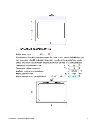 7. PENGARUH TEMPERATUR (ET)
Faktor beban ultimit : KET = 1.2
Untuk memperhitungkan tegangan maupun deformasi struktur yang timbul akibat penga-
ruh temperatur, diambil perbedaan temperatur yang besarnya setengah dari selisih
antara temperatur maksimum dan temperatur minimum rata-rata pada lantai jembatan.
Temperatur maksimum rata-rata, Tmax = 40 °C
Temperatur minimum rata-rata, Tmin = 15 °C
Koefisien muai panjang untuk beton, α = 1.0E-05 / ºC
Modulus elastis beton, Ec = 24484 kPa
Perbedaan temperatur pada plat lantai, T = ( Tmax - Tmin ) / 2 = 12.5 ºC
QEW
H
L
L
H
∆T
C[2008]MNI-EC : Perhitungan Struktur Box culvert 9
 