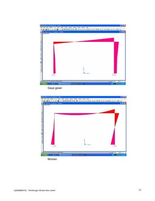Gaya geser
Momen
C[2008]MNI-EC : Perhitungan Struktur Box culvert 17
 