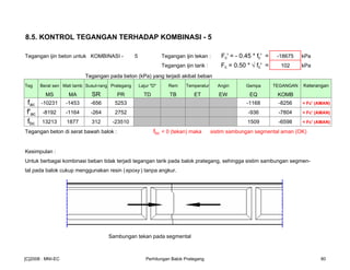 8.5. KONTROL TEGANGAN TERHADAP KOMBINASI - 5
Tegangan ijin beton untuk KOMBINASI - 5 Tegangan ijin tekan : Fc' = - 0.45 * fc' = -18675 kPa
Tegangan ijin tarik : Fc = 0.50 * √ fc' = 102 kPa
Tegangan pada beton (kPa) yang terjadi akibat beban
Teg Berat sen Mati tamb Susut-rang Prategang Lajur "D" Rem Temperatur Angin Gempa TEGANGAN Keterangan
MS MA SR PR TD TB ET EW EQ KOMB
fac -10231 -1453 -656 5253 -1168 -8256 < Fc' (AMAN)
f'ac -8192 -1164 -264 2752 -936 -7804 < Fc' (AMAN)
fbc 13213 1877 312 -23510 1509 -6598 < Fc' (AMAN)
Tegangan beton di serat bawah balok : fbc < 0 (tekan) maka sistim sambungan segmental aman (OK)
Kesimpulan :
Untuk berbagai kombinasi beban tidak terjadi tegangan tarik pada balok prategang, sehingga sistim sambungan segmen-
tal pada balok cukup menggunakan resin (epoxy ) tanpa angkur.
Sambungan tekan pada segmental
[C]2008 : MNI-EC Perhitungan Balok Prategang 80
 