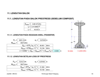 11. LENDUTAN BALOK
11.1. LENDUTAN PADA BALOK PRESTRESS (SEBELUM COMPOSIT)
Ebalok = 3.6E+07 kPa
Ix = 0.413988 m4
L = 40.00 m
11.1.1. LENDUTAN PADA KEADAAN AWAL (TRANSFER)
Pt1 = 8451.3 kN es = 0.87445 m
Mbalok = 3837 kNm
Qpt1 = 8*Pt1*es / L
2
= 36.951 kN/m
Qbalok = 8*Mbalok / L
2
= 19.184 kN/m
δ = 5/384 * ( -Qpt1 + Qbalok)*L
4
/ ( Ebalok*Ix) = -0.040 m ke atas < L/240 (OK)
11.1.2. LENDUTAN SETELAH LOSS OF PRESTRESS
Peff = 7218.7 kN es = 0.87445 m
Mbalok = 3837 kNm
Qpeff = 8*Peff * es / L
2
= 31.562 kN/m
Qbalok = 8*Mbalok / L2
= 19.184 kN/m
es
zo
ya
yb
a
yd
[C]2008 : MNI-EC Perhitungan Balok Prategang 93
 