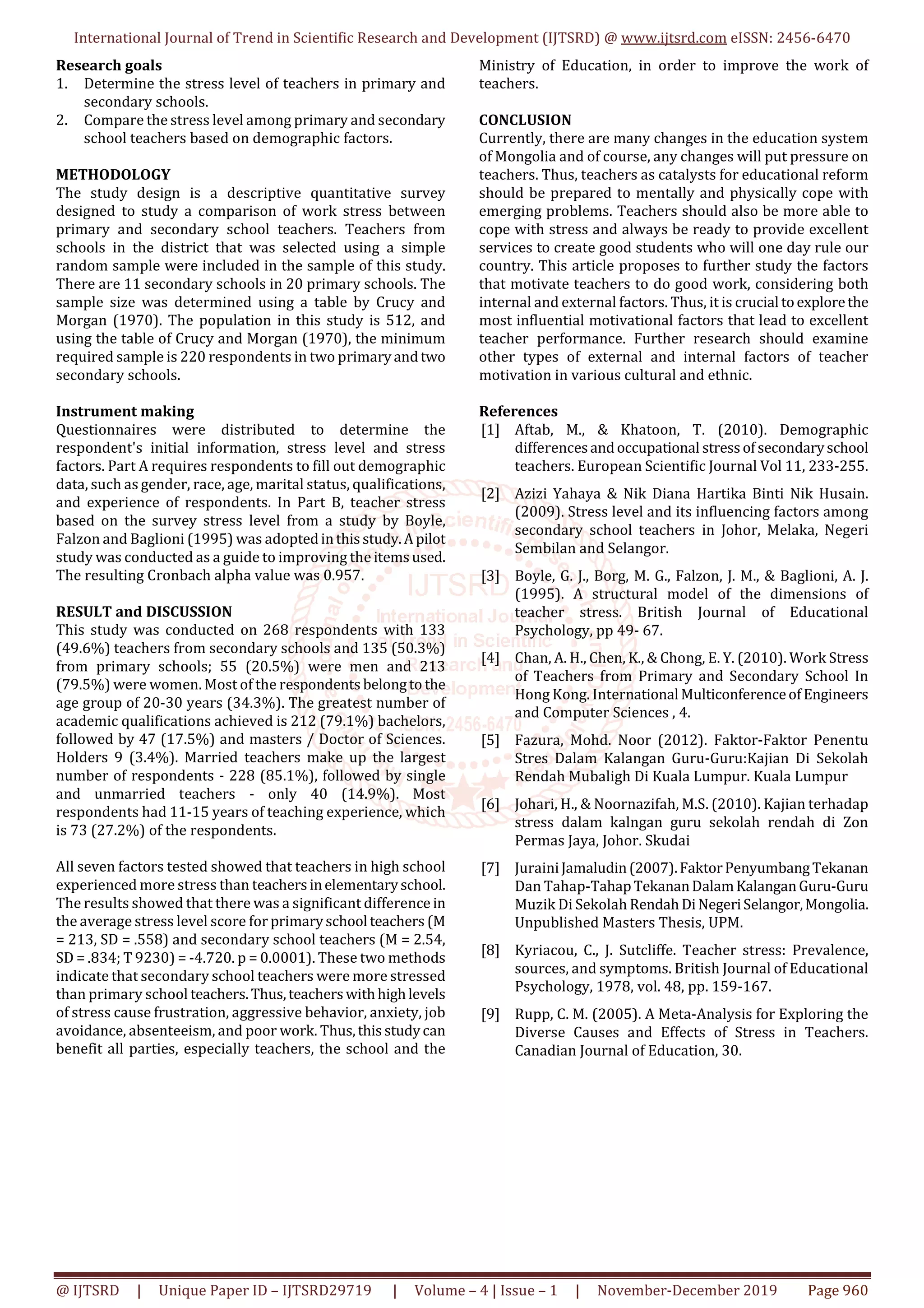 Curated visual reference: Gallery Detail: Study On Stress Among For Teachers In Mongolia