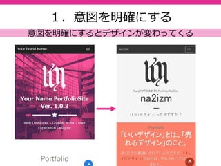 14
１．意図を明確にする
ただ作るのではなく、目的や目標を文字にする
コンセプト
目的
na2izm／売れるデザインがよいデザイン
ブランドサイトとして機能させる
目標
狙い
１０人以上真似て作成してくれる人が出ること
⾒本になるようにさまざまなフックを⼊れる
例 夏本の場合
 