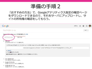 39
ダッシュボード
ダッシュボードでは、操作履歴と「重要メッセージ」として
Googleからの連絡（エラーや改善点）を受け取ることができる。
 