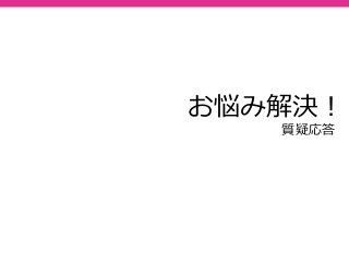 お悩み解決！
質疑応答
 