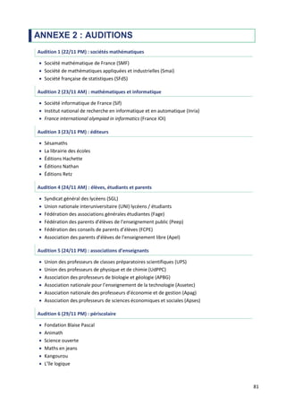 81
ANNEXE 2 : AUDITIONS
Audition 1 (22/11 PM) : sociétés mathématiques
 Société mathématique de France (SMF)
 Société de mathématiques appliquées et industrielles (Smai)
 Société française de statistiques (SFdS)
Audition 2 (23/11 AM) : mathématiques et informatique
 Société informatique de France (Sif)
 Institut national de recherche en informatique et en automatique (Inria)
 France international olympiad in informatics (France IOI)
Audition 3 (23/11 PM) : éditeurs
 Sésamaths
 La librairie des écoles
 Éditions Hachette
 Éditions Nathan
 Éditions Retz
Audition 4 (24/11 AM) : élèves, étudiants et parents
 Syndicat général des lycéens (SGL)
 Union nationale interuniversitaire (UNI) lycéens / étudiants
 Fédération des associations générales étudiantes (Fage)
 Fédération des parents d’élèves de l’enseignement public (Peep)
 Fédération des conseils de parents d’élèves (FCPE)
 Association des parents d’élèves de l’enseignement libre (Apel)
Audition 5 (24/11 PM) : associations d’enseignants
 Union des professeurs de classes préparatoires scientifiques (UPS)
 Union des professeurs de physique et de chimie (UdPPC)
 Association des professeurs de biologie et géologie (APBG)
 Association nationale pour l’enseignement de la technologie (Assetec)
 Association nationale des professeurs d’économie et de gestion (Apag)
 Association des professeurs de sciences économiques et sociales (Apses)
Audition 6 (29/11 PM) : périscolaire
 Fondation Blaise Pascal
 Animath
 Science ouverte
 Maths en jeans
 Kangourou
 L’île logique
 