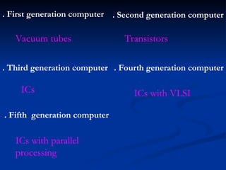 . First generation computer . Second generation computer
. Third generation computer . Fourth generation computer
. Fifth generation computer
Vacuum tubes Transistors
ICs ICs with VLSI
ICs with parallel
processing
 