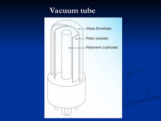 Vacuum tube
 