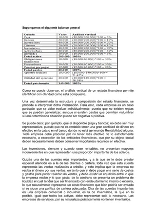 Supongamos el siguiente balance general
Como se puede observar, el análisis vertical de un estado financiero permite
identificar con claridad como está compuesto.
Una vez determinada la estructura y composición del estado financiero, se
procede a interpretar dicha información. Para esto, cada empresa es un caso
particular que se debe evaluar individualmente, puesto que no existen reglas
que se puedan generalizar, aunque si existen pautas que permiten vislumbrar
si una determinada situación puede ser negativa o positiva.
Se puede decir, por ejemplo, que el disponible (caja y bancos) no debe ser muy
representativo, puesto que no es rentable tener una gran cantidad de dinero en
efectivo en la caja o en el banco donde no está generando Rentabilidad alguna.
Toda empresa debe procurar por no tener más efectivo de lo estrictamente
necesario, a excepción de las entidades financieras, que por su objeto social
deben necesariamente deben conservar importantes recursos en efectivo.
Las inversiones, siempre y cuando sean rentables, no presentan mayores
inconvenientes en que representen una proporción importante de los activos.
Quizás una de las cuentas más importantes, y a la que se le debe prestar
especial atención es a la de los clientes o cartera, toda vez que esta cuenta
representa las ventas realizadas a crédito, y esto implica que la empresa no
reciba el dinero por sus ventas, en tanto que sí debe pagar una serie de costos
y gastos para poder realizar las ventas, y debe existir un equilibrio entre lo que
la empresa recibe y lo que gasta, de lo contrario se presenta un problema de
liquidez el cual tendrá que ser financiado con endeudamiento interno o externo,
lo que naturalmente representa un costo financiero que bien podría ser evitado
si se sigue una política de cartera adecuada. Otra de las cuentas importantes
en una empresa comercial o industrial, es la de Inventarios, la que en lo
posible, igual que todos los activos, debe representar sólo lo necesario. Las
empresas de servicios, por su naturaleza prácticamente no tienen inventarios.
 