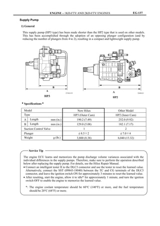 ENGINE – 1KD-FTV AND 2KD-FTV ENGINES EG-137
Supply Pump
1) General
This supply pump (HP3 type) has been made shorter than the HP2 type that is used on other models.
This has been accomplished through the adoption of an opposing plunger configuration (and by
reducing the number of plungers from 4 to 2), resulting in a compact and lightweight supply pump.
4Specifications3
Model New Hilux Other Model
Type HP3 (Outer Cam) HP2 (Inner Cam)
A Length mm (in.) 190.2 (7.49) 252.0 (9.92)
B Length mm (in.) 129.0 (5.08) 182.1 (7.17)
Suction Control Valve 1 2
Plunger φ8.5×2 φ7.0×4
Weight g (lb.) 3,800 (8.38) 6,040 (13.32)
224EG21
HP2
A
B
The engine ECU learns and memorizes the pump discharge volume variances associated with the
individual differences in the supply pumps. Therefore, make sure to perform the operation described
below after replacing the supply pump. For details, see the Hilux Repair Manual.
• Connect an intelligent tester II to the DLC3 connector and use the tester to reset the learned value.
Alternatively, connect the SST (09843-18040) between the TC and CG terminals of the DLC3
connector, and leave the ignition switch ON for approximately 3 minutes to reset the learned value.
• After resetting, start the engine, allow it to idle* for approximately 1 minute, and turn the ignition
switch OFF to enable the engine to memorize the learned value.
*: The engine coolant temperature should be 60°C (140°F) or more, and the fuel temperature
should be 20°C (68°F) or more.
Service Tip
271EG155
HP3
A
B
 