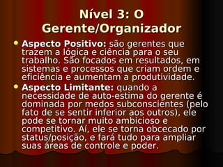 Nível 3: O
      Gerente/Organizador
 Aspecto   Positivo: são gerentes que
  trazem a lógica e ciência para o seu
  trabalho. São focados em resultados, em
  sistemas e processos que criam ordem e
  eficiência e aumentam a produtividade.
 Aspecto Limitante: quando a
  necessidade de auto-estima do gerente é
  dominada por medos subconscientes (pelo
  fato de se sentir inferior aos outros), ele
  pode se tornar muito ambicioso e
  competitivo. Aí, ele se torna obcecado por
  status/posição, e fará tudo para ampliar
  suas áreas de controle e poder.
 