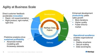 Agility at Business Scale
5
NetApp Data
Fabric
Development
Sales
Delivery
Marketing
Enhanced development
productivity yields
sales growth
§ More iterations
§ Higher quality
§ Faster time-to-
market
Operational excellence
enables organizational
scaling
§ Deploy anywhere
§ Secure scaling
§ Data sovereignty
Predictive analytics drive
sustained profitability
§ Advanced market
modelling with
throwaway datasets
Direct customer feedback
accelerates innovation
§ Rapid, rich experimentation
§ Right product, right market,
right time
NetApp Insight © 2017 NetApp, Inc. All rights reserved. NetApp Confidential – Limited Use Only
 