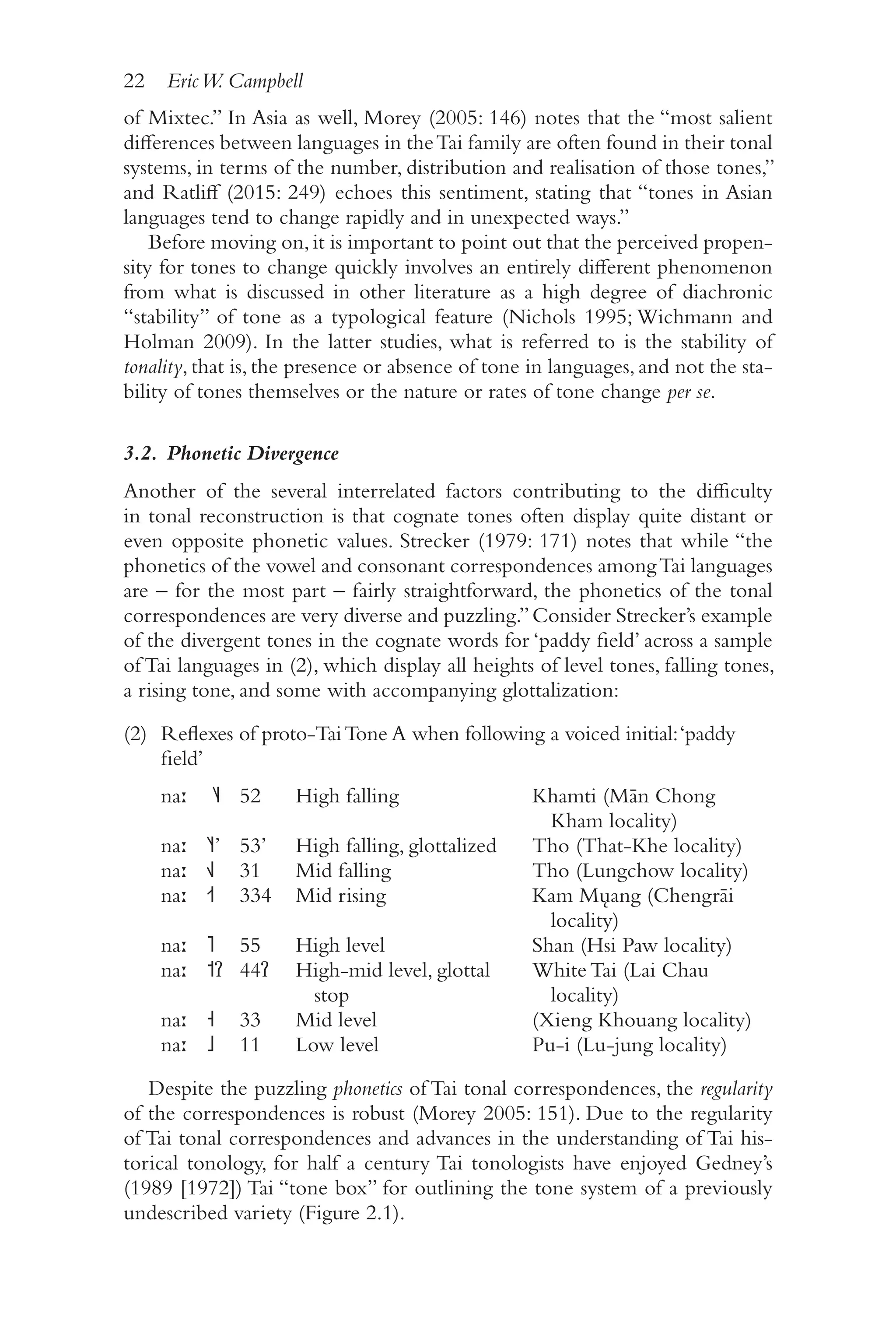 22 EricW. Campbell
2
2
of Mixtec.” In Asia as well, Morey (2005: 146) notes that the “most salient
differences between languages in theTai family are often found in their tonal
systems, in terms of the number, distribution and realisation of those tones,”
and Ratliff (2015: 249) echoes this sentiment, stating that “tones in Asian
languages tend to change rapidly and in unexpected ways.”
Before moving on,it is important to point out that the perceived propen-
sity for tones to change quickly involves an entirely different phenomenon
from what is discussed in other literature as a high degree of diachronic
“stability” of tone as a typological feature (Nichols 1995; Wichmann and
Holman 2009). In the latter studies, what is referred to is the stability of
tonality, that is, the presence or absence of tone in languages, and not the sta-
bility of tones themselves or the nature or rates of tone change per se.
3.2. Phonetic Divergence
Another of the several interrelated factors contributing to the difficulty
in tonal reconstruction is that cognate tones often display quite distant or
even opposite phonetic values. Strecker (1979: 171) notes that while “the
phonetics of the vowel and consonant correspondences amongTai languages
are –​for the most part –​fairly straightforward, the phonetics of the tonal
correspondences are very diverse and puzzling.”Consider Strecker’s example
of the divergent tones in the cognate words for ‘paddy field’ across a sample
of Tai languages in (2), which display all heights of level tones, falling tones,
a rising tone, and some with accompanying glottalization:
(2) Reflexes of proto-​
TaiTone A when following a voiced initial:‘paddy
field’
naː ˥˨ 52 High falling Khamti (Mān Chong
Kham locality)
naː �’ 53’ High falling, glottalized Tho (That-​
Khe locality)
naː ˧˩ 31 Mid falling Tho (Lungchow locality)
naː ˧˦ 334 Mid rising Kam Mųang (Chengrāi
locality)
naː ˥ 55 High level Shan (Hsi Paw locality)
naː ˦ʔ 44ʔ High-​
mid level, glottal
stop
White Tai (Lai Chau
locality)
naː ˧ 33 Mid level (Xieng Khouang locality)
naː ˩ 11 Low level Pu-​i (Lu-​jung locality)
Despite the puzzling phonetics of Tai tonal correspondences, the regularity
of the correspondences is robust (Morey 2005: 151). Due to the regularity
of Tai tonal correspondences and advances in the understanding of Tai his-
torical tonology, for half a century Tai tonologists have enjoyed Gedney’s
(1989 [1972]) Tai “tone box” for outlining the tone system of a previously
undescribed variety (Figure 2.1).
 