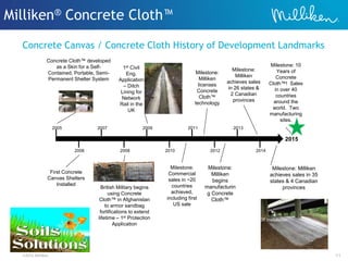 ©2012 Milliken 11
Milliken® Concrete Cloth™
Concrete Canvas / Concrete Cloth History of Development Landmarks
2005
2006
2007
2008
2009
2010
2011
2012
2013
2014
2015
Concrete Cloth™ developed
as a Skin for a Self-
Contained, Portable, Semi-
Permanent Shelter System
British Military begins
using Concrete
Cloth™ in Afghanistan
to armor sandbag
fortifications to extend
lifetime – 1st Protection
Application
First Concrete
Canvas Shelters
Installed
1st Civil
Eng.
Application
– Ditch
Lining for
Network
Rail in the
UK
Milestone:
Commercial
sales in ~20
countries
achieved,
including first
US sale
Milestone:
Milliken
licenses
Concrete
Cloth™
technology
Milestone:
Milliken
begins
manufacturin
g Concrete
Cloth™
Milestone:
Milliken
achieves sales
in 26 states &
2 Canadian
provinces
Milestone: Milliken
achieves sales in 35
states & 4 Canadian
provinces
Milestone: 10
Years of
Concrete
Cloth™! Sales
in over 40
countries
around the
world. Two
manufacturing
sites.
NCDOT Installation
 