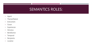 semantics | PPTX