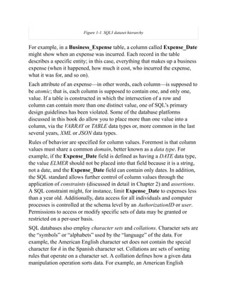 Figure 1-1. SQL3 dataset hierarchy
For example, in a Business_Expense table, a column called Expense_Date
might show when an expense was incurred. Each record in the table
describes a specific entity; in this case, everything that makes up a business
expense (when it happened, how much it cost, who incurred the expense,
what it was for, and so on).
Each attribute of an expense—in other words, each column—is supposed to
be atomic; that is, each column is supposed to contain one, and only one,
value. If a table is constructed in which the intersection of a row and
column can contain more than one distinct value, one of SQL’s primary
design guidelines has been violated. Some of the database platforms
discussed in this book do allow you to place more than one value into a
column, via the VARRAY or TABLE data types or, more common in the last
several years, XML or JSON data types.
Rules of behavior are specified for column values. Foremost is that column
values must share a common domain, better known as a data type. For
example, if the Expense_Date field is defined as having a DATE data type,
the value ELMER should not be placed into that field because it is a string,
not a date, and the Expense_Date field can contain only dates. In addition,
the SQL standard allows further control of column values through the
application of constraints (discussed in detail in Chapter 2) and assertions.
A SQL constraint might, for instance, limit Expense_Date to expenses less
than a year old. Additionally, data access for all individuals and computer
processes is controlled at the schema level by an AuthorizationID or user.
Permissions to access or modify specific sets of data may be granted or
restricted on a per-user basis.
SQL databases also employ character sets and collations. Character sets are
the “symbols” or “alphabets” used by the “language” of the data. For
example, the American English character set does not contain the special
character for ñ in the Spanish character set. Collations are sets of sorting
rules that operate on a character set. A collation defines how a given data
manipulation operation sorts data. For example, an American English
 