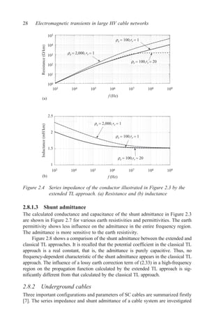 Electromagnetic Transients In Large Hv Cable Networks Modeling And ...