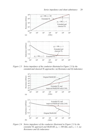 Electromagnetic Transients In Large Hv Cable Networks Modeling And ...