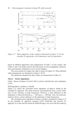 Electromagnetic Transients In Large Hv Cable Networks Modeling And ...