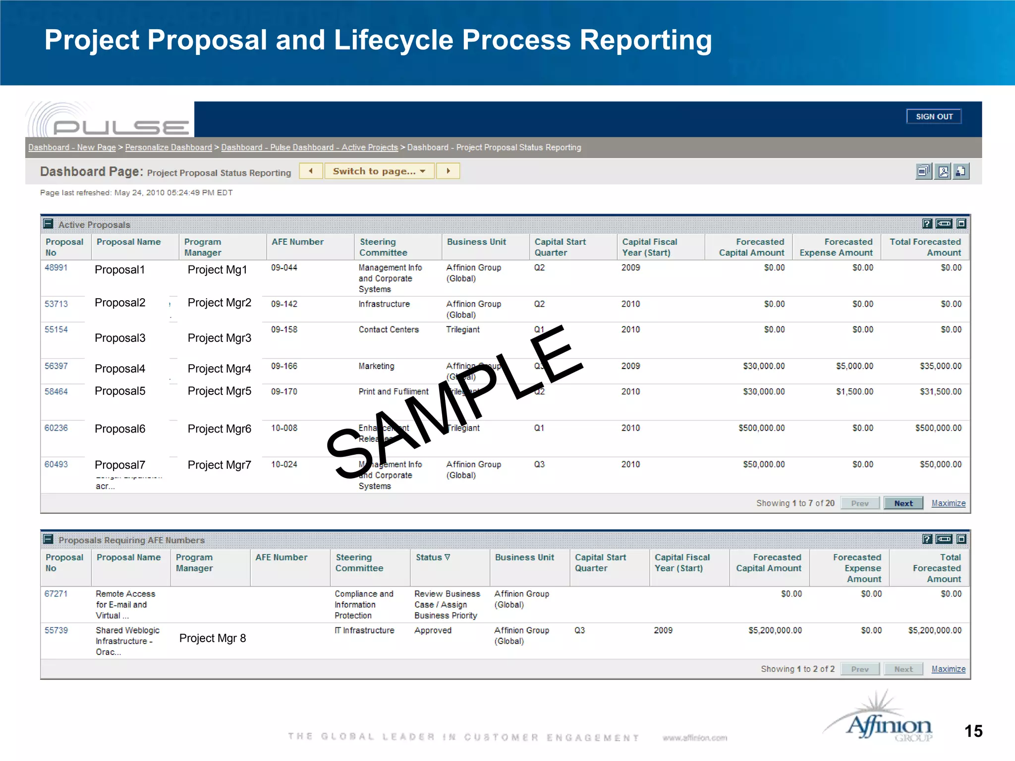 Project Proposal and Lifecycle Process Reporting




   Proposal1    Project Mg1

   Proposal2    Project Mgr2


   Proposal3    Project Mgr3

   Proposal4    Project Mgr4
   Proposal5    Project Mgr5


   Proposal6    Project Mgr6


   Proposal7    Project Mgr7




               Project Mgr 8




                                                   15
 